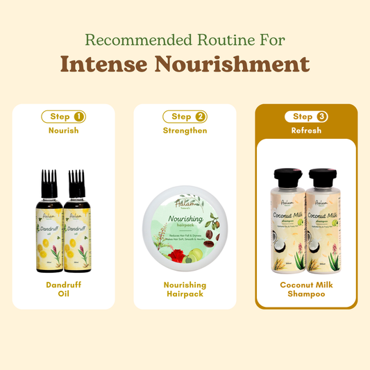 Coconut Milk Shampoo