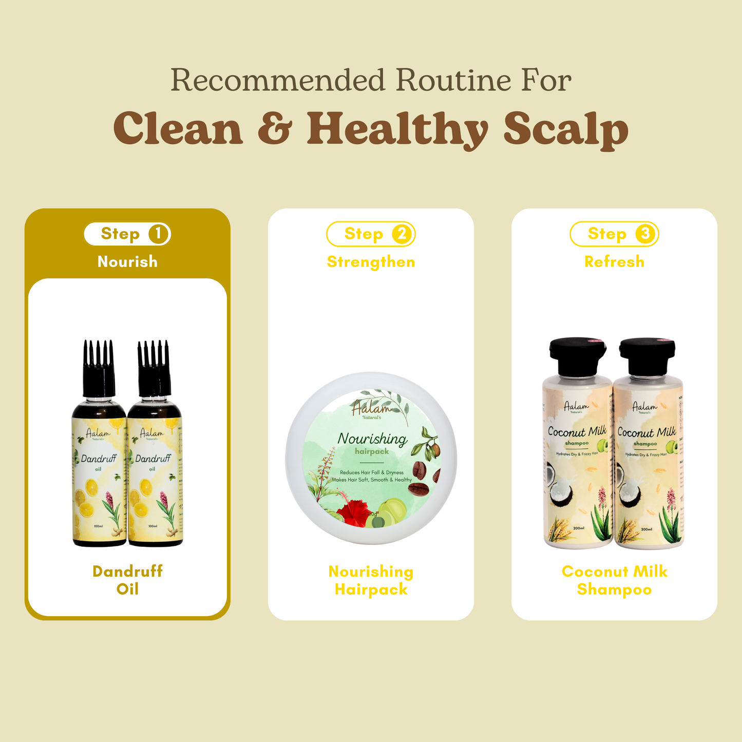 Anti Dandruff Hair Oil