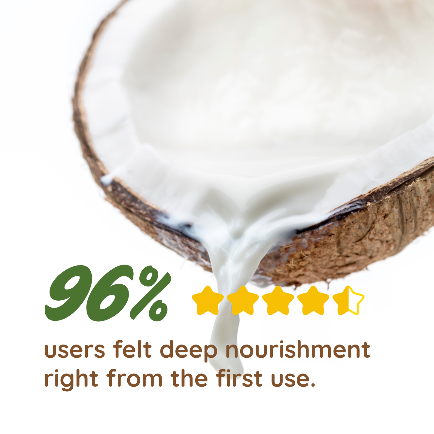 Coconut Milk Shampoo